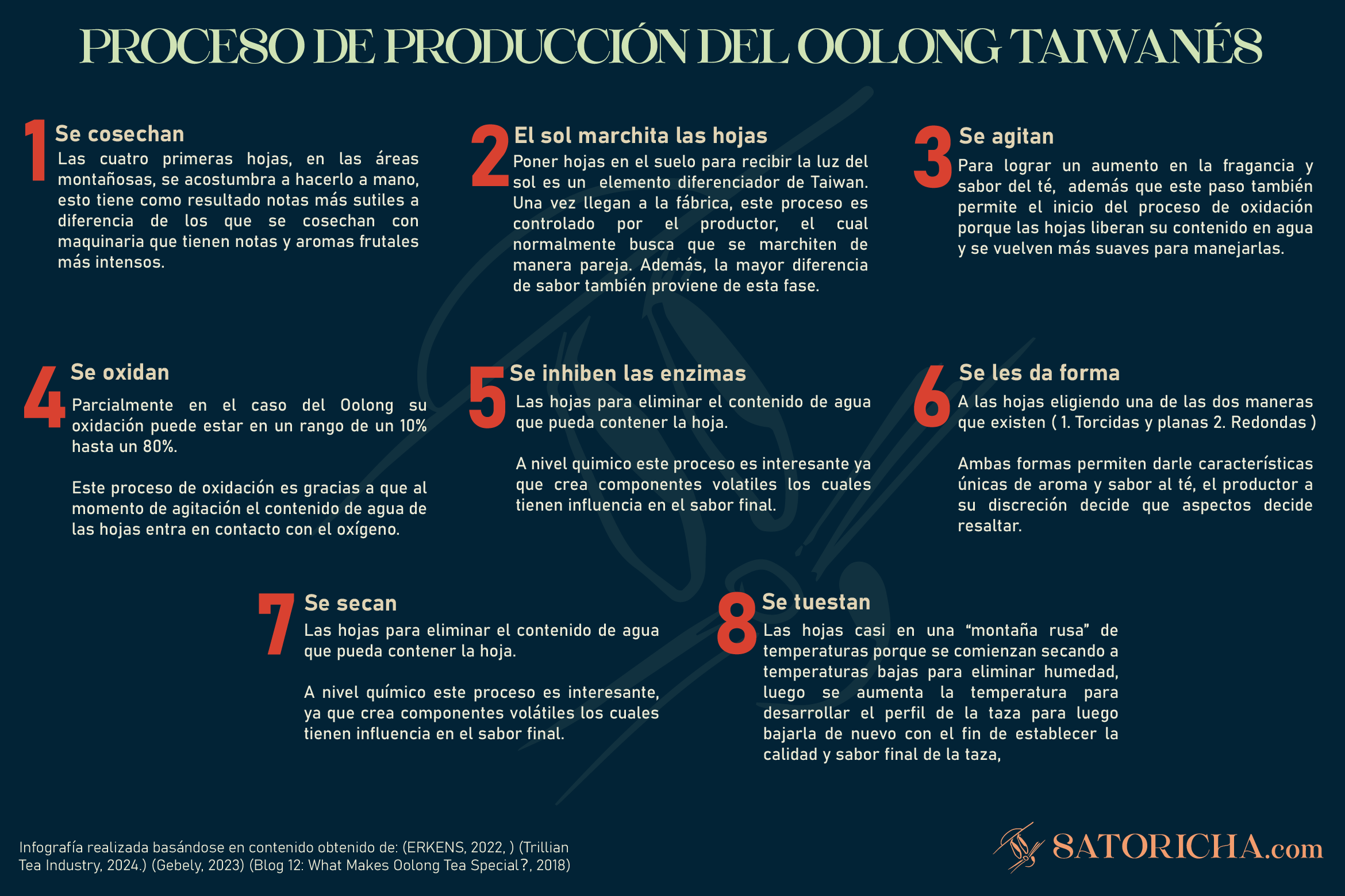 SATO - SEAN - ESP - VF