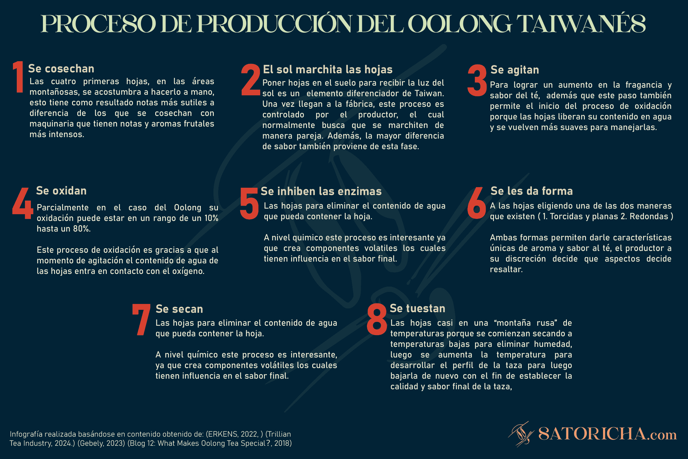 SATO - SEAN - ESP - VF