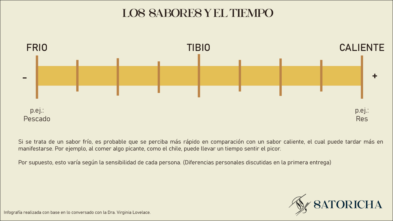 sabores y tiempos-100